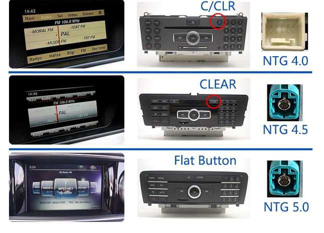 Mercedes-Benz E Class 2010-2017 Android Headunit